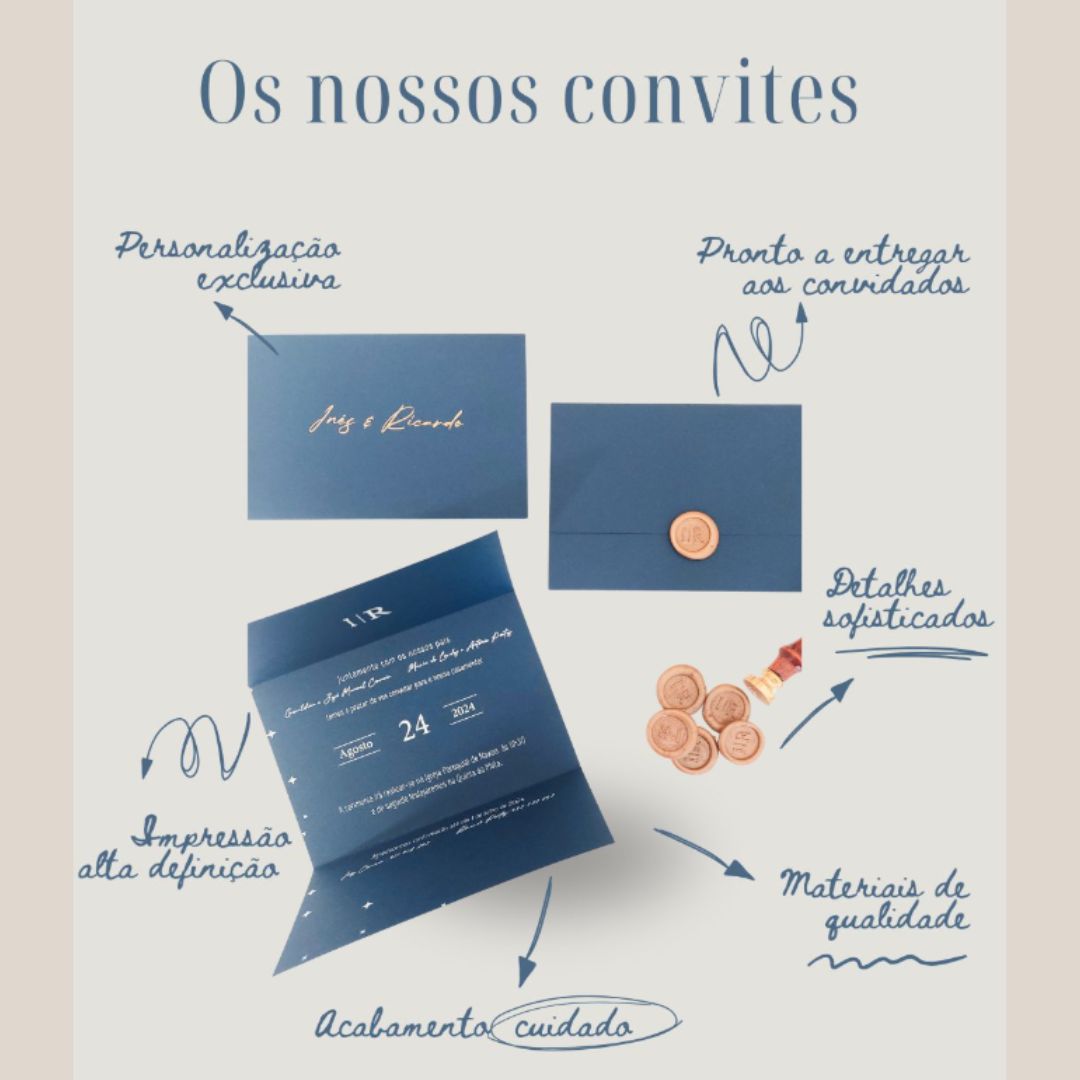 Marcação de mesas